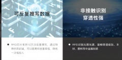 RFID 技術(shù)，倉儲(chǔ)物流管理